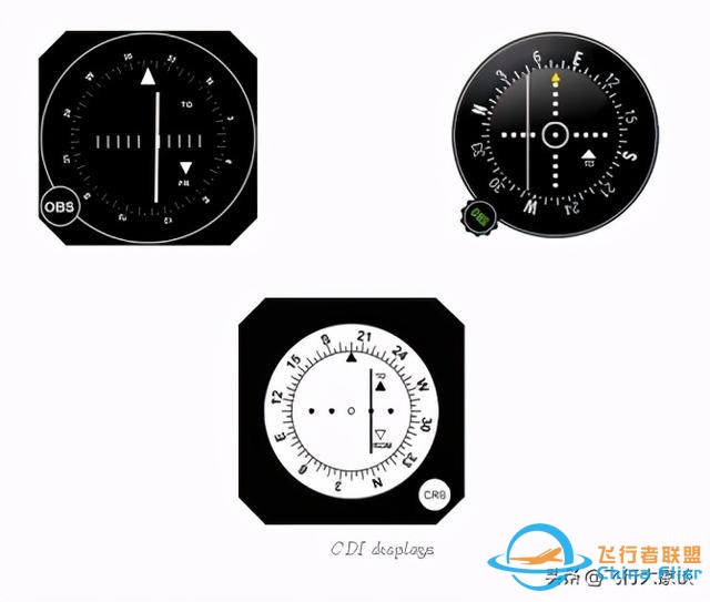 無線電領航中的一些基本概念-2675