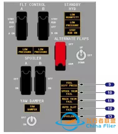 「B737MAX」VS「B737NG」飛機-3651