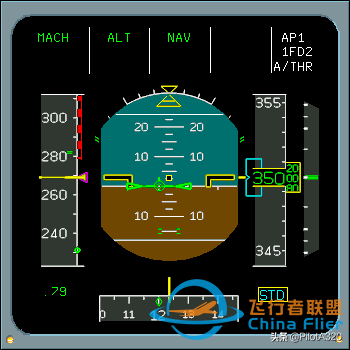 飛機(jī)系統(tǒng)介紹第十篇自動(dòng)飛行系統(tǒng)之飛行指引儀與自動(dòng)駕駛儀（四）-5246