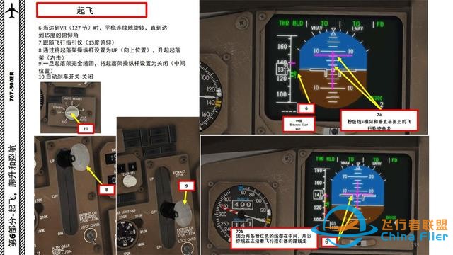 XP11 FF 波音767-300ER 6.1起飛的標(biāo)準(zhǔn)程序-6264