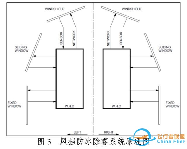 川航備降事件百頁報告出爐：英雄機(jī)長高空缺氧駕機(jī)近20分鐘-6862