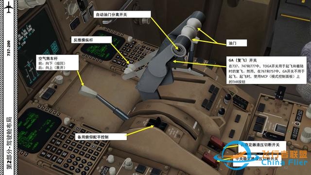 XP11 FF 波音757 中文指南 2.12飛行管理系統(tǒng)-5106