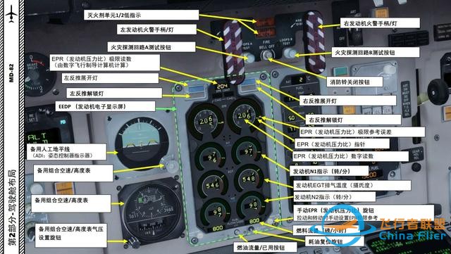 P3D Leonardo MD麥道-82 中文指南 2.6發(fā)動機(jī)-9870