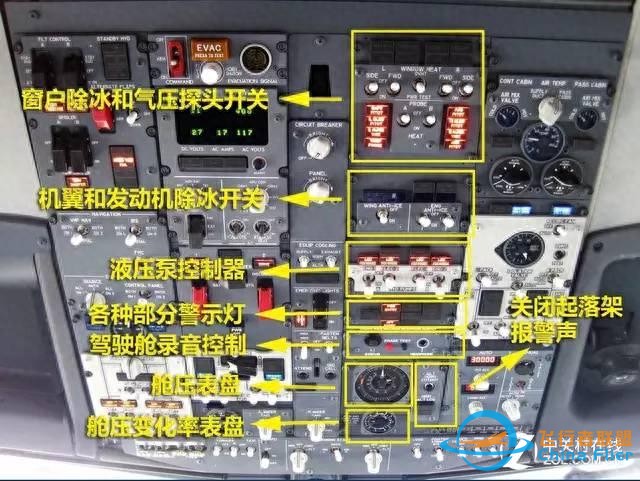 1.8 民用飛機(jī)的駕駛艙-8643
