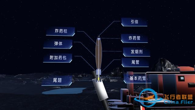 迫擊炮作業(yè)數(shù)字孿生模擬運(yùn)行-8423