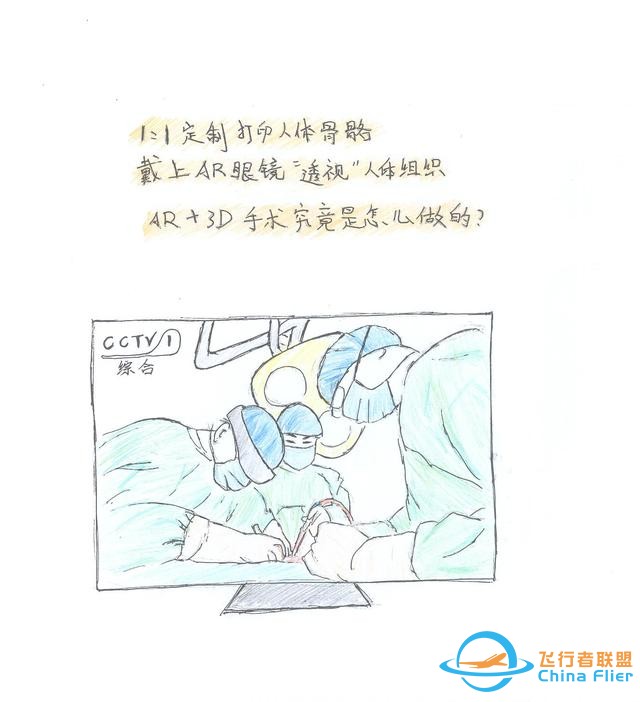 醫(yī)學(xué)領(lǐng)域的“AR 3D”技術(shù)究竟有多炫？10幅手繪漫畫給你講透-455