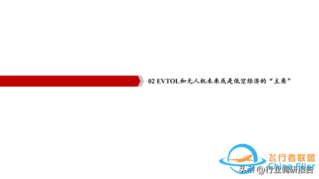 2025年低空經(jīng)濟(jì)市場(chǎng)分析報(bào)告（6萬(wàn)億市場(chǎng)即將爆發(fā)）-8606