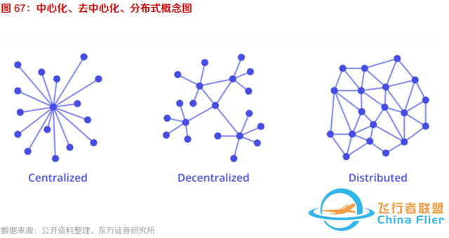 10個(gè)問(wèn)題說(shuō)清楚，什么是元宇宙-2115